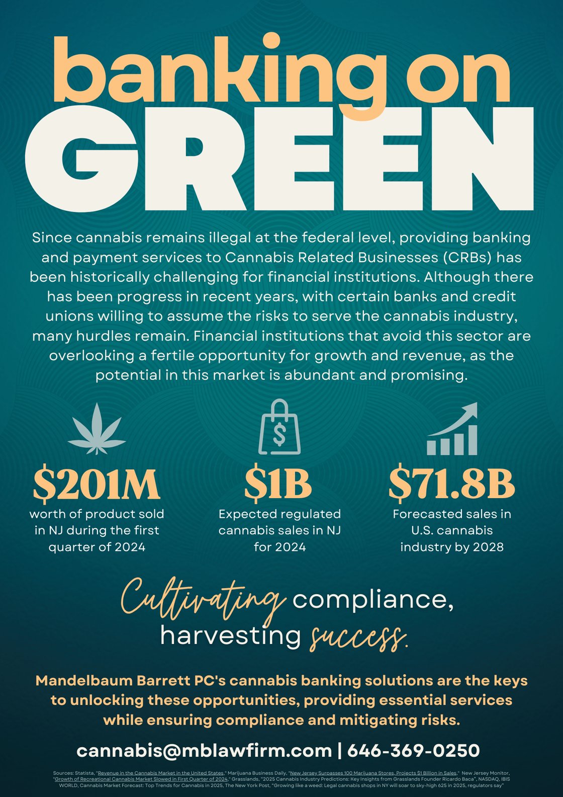 Banking on Green 1 (1)